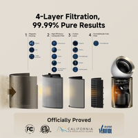 https://cdn.shopify.com/s/files/1/0553/1320/3405/files/3-2.png?v=1764930932