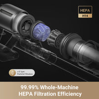 https://cdn.shopify.com/s/files/1/0553/1320/3405/files/3-99.99_Whole-MachineHEPA_a563edf3-b93b-4a24-ad4d-f50889333cca.jpg?v=1749199464