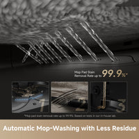 https://cdn.shopify.com/s/files/1/0553/1320/3405/files/7-AutomaticMop-WashingwithLessResidue.jpg?v=1772789393
