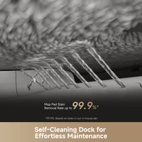 https://cdn.shopify.com/s/files/1/0553/1320/3405/files/8-AutomaticMop-WashingwithLessResidue.jpg?v=1763974767