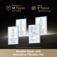 https://cdn.shopify.com/s/files/1/0553/1320/3405/files/8-BreatheEasierwithInnovativeFiltrationMix.jpg?v=1753771441