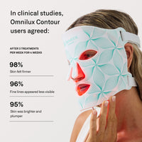 https://cdn.shopify.com/s/files/1/0482/6736/2466/files/Contour_Face_4.jpg?v=1766847287