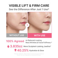 MelloNest Neck Wrinkle Eraser Gua Sha Cream 5% Anemarrhena PDRN