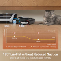 https://cdn.shopify.com/s/files/1/0553/1320/3405/files/Dreame_H14_Wet_Dry_Vacuum_180_Lie-Flat_without_Reduced_Suction.jpg?v=1774420574