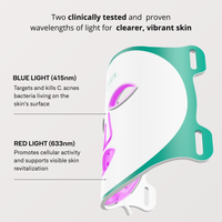 https://cdn.shopify.com/s/files/1/0482/6736/2466/files/Omnilux_201AOCL_Clear_Image_3.png?v=1773694878